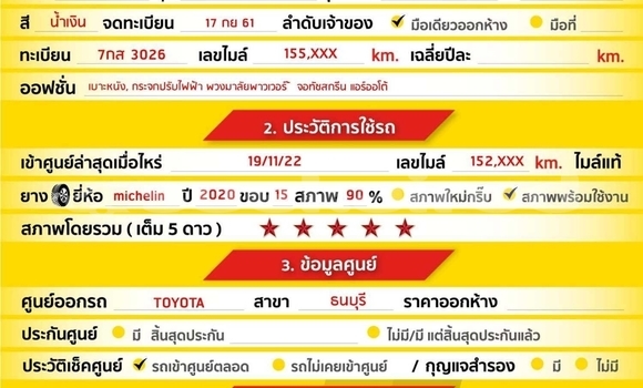 Buy Used Toyota Yaris Ativ Other Car in Bangkok in Bangkok Buy Used Toyota Yaris Ativ Other Car in Bangkok in Bangkok