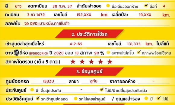 Buy Used Isuzu D-Max White Car in Bangkok in Bangkok Buy Used Isuzu D-Max White Car in Bangkok in Bangkok