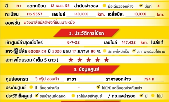 Buy Used Honda Civic Other Car in Bangkok in Bangkok Buy Used Honda Civic Other Car in Bangkok in Bangkok