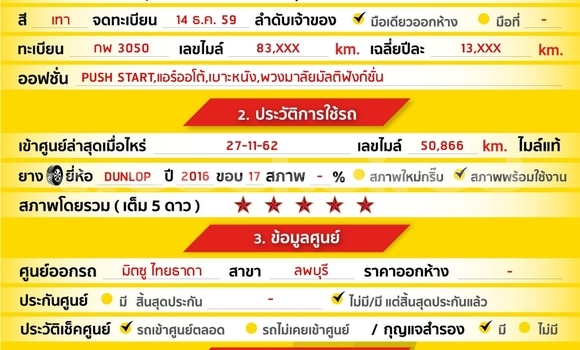 Buy Used Mitsubishi Triton Other Car in Bangkok in Bangkok Buy Used Mitsubishi Triton Other Car in Bangkok in Bangkok