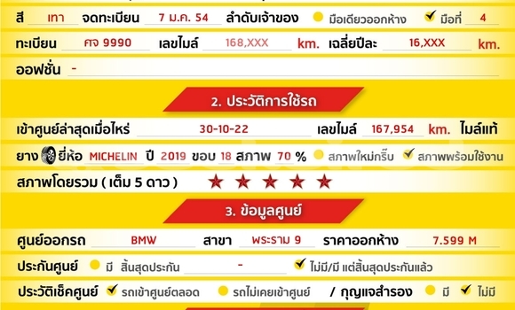 Buy Used BMW 7-Series White Car in Bangkok in Bangkok Buy Used BMW 7-Series White Car in Bangkok in Bangkok