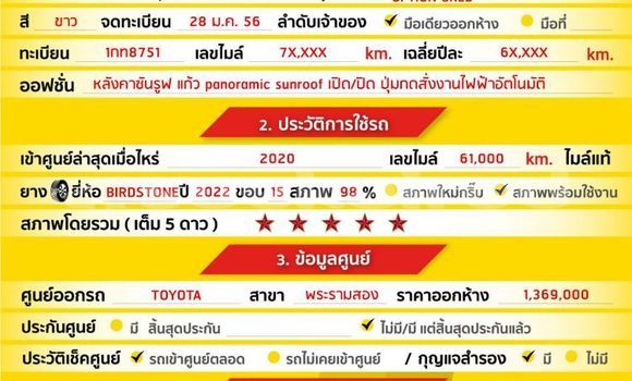 Buy Used Toyota Prius White Car in Bangkok in Bangkok Buy Used Toyota Prius White Car in Bangkok in Bangkok