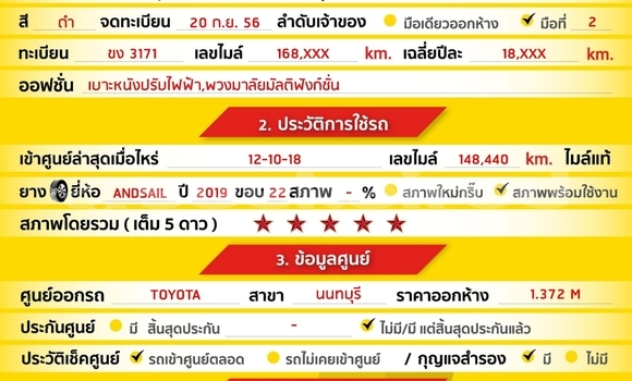 Buy Used Toyota Fortuner Black Car in Bangkok in Bangkok Buy Used Toyota Fortuner Black Car in Bangkok in Bangkok