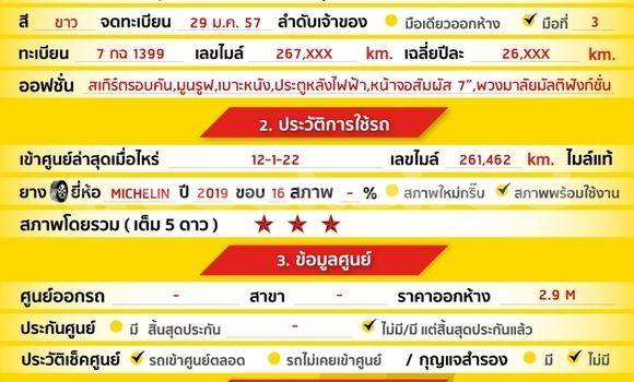 Buy Used Toyota Alphard White Car in Bangkok in Bangkok Buy Used Toyota Alphard White Car in Bangkok in Bangkok