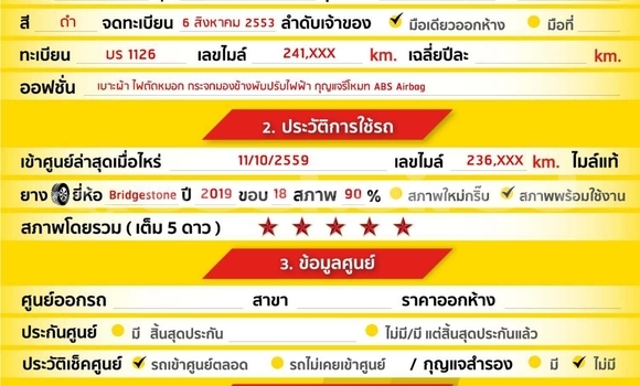 Buy Used Mitsubishi Triton Black Car in Samut Sakhon in Samut Sakhon Buy Used Mitsubishi Triton Black Car in Samut Sakhon in Samut Sakhon