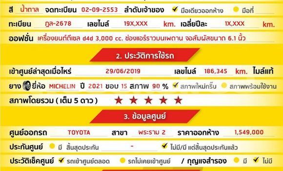 Buy Used Toyota Fortuner Other Car in Bangkok in Bangkok Buy Used Toyota Fortuner Other Car in Bangkok in Bangkok