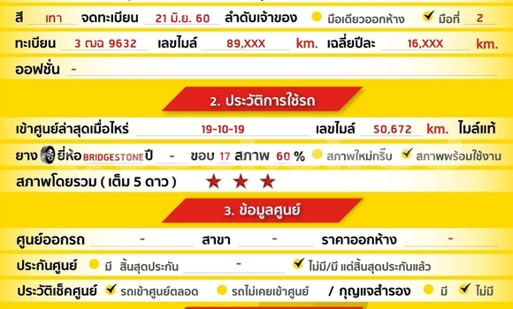 Buy Used Ford Ranger Other Car in Bangkok in Bangkok Buy Used Ford Ranger Other Car in Bangkok in Bangkok