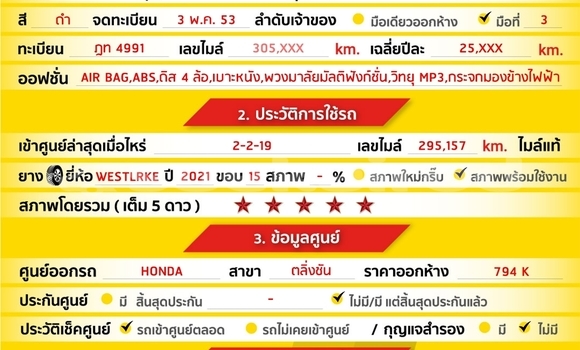 Buy Used Honda Civic Black Car in Bangkok in Bangkok Buy Used Honda Civic Black Car in Bangkok in Bangkok