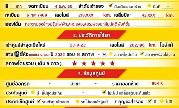 Buy Used Honda Civic Other Car in Bangkok in Bangkok Buy Used Honda Civic Other Car in Bangkok in Bangkok