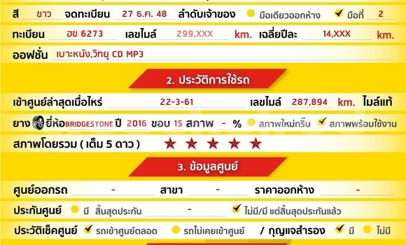 Buy Used Nissan Urvan Other Car in Bangkok in Bangkok Buy Used Nissan Urvan Other Car in Bangkok in Bangkok