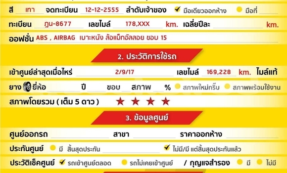 Buy Used Honda Jazz Other Car in Bangkok in Bangkok Buy Used Honda Jazz Other Car in Bangkok in Bangkok