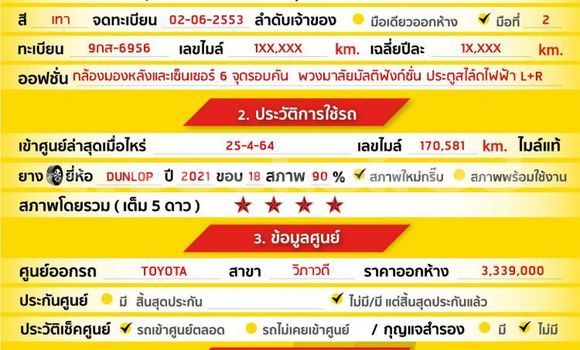 Buy Used Toyota Alphard Other Car in Bangkok in Bangkok Buy Used Toyota Alphard Other Car in Bangkok in Bangkok