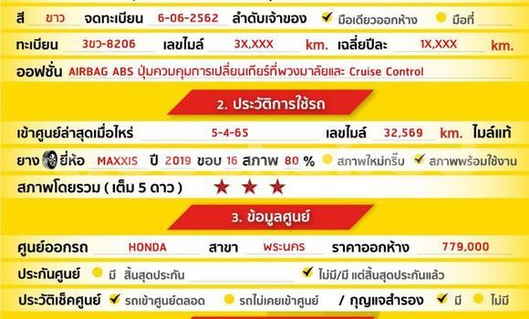 Buy Used Honda Jazz White Car in Bangkok in Bangkok Buy Used Honda Jazz White Car in Bangkok in Bangkok