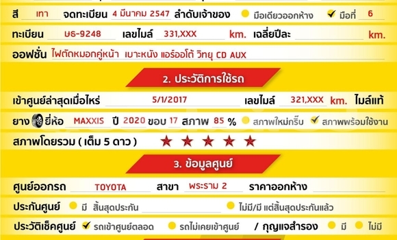 Buy Used Toyota Altis Other Car in Bangkok in Bangkok Buy Used Toyota Altis Other Car in Bangkok in Bangkok