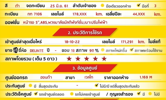 Buy Used Honda Civic Black Car in Bangkok in Bangkok Buy Used Honda Civic Black Car in Bangkok in Bangkok