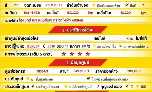 Buy Used Nissan Sunny Other Car in Bangkok in Bangkok Buy Used Nissan Sunny Other Car in Bangkok in Bangkok