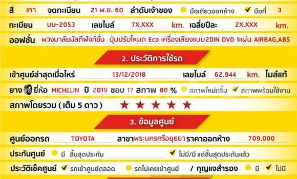 Buy Used Toyota Hiluxe Revo Other Car in Bangkok in Bangkok Buy Used Toyota Hiluxe Revo Other Car in Bangkok in Bangkok