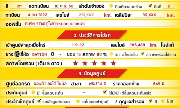 Buy Used Honda City Other Car in Bangkok in Bangkok Buy Used Honda City Other Car in Bangkok in Bangkok