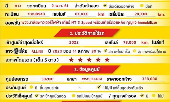 Buy Used Suzuki Celerio White Car in Bangkok in Bangkok Buy Used Suzuki Celerio White Car in Bangkok in Bangkok