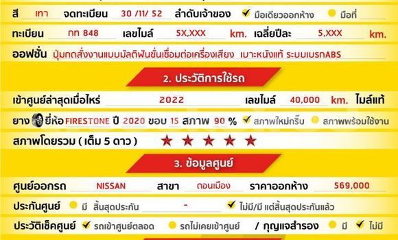 Buy Used Nissan Tiida Other Car in Bangkok in Bangkok Buy Used Nissan Tiida Other Car in Bangkok in Bangkok