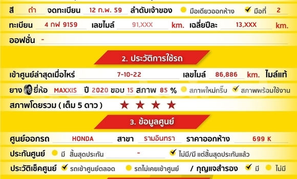 Buy Used Honda Mobilio Black Car in Bangkok in Bangkok Buy Used Honda Mobilio Black Car in Bangkok in Bangkok