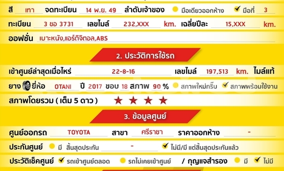 Buy Used Toyota Wish Other Car in Bangkok in Bangkok Buy Used Toyota Wish Other Car in Bangkok in Bangkok