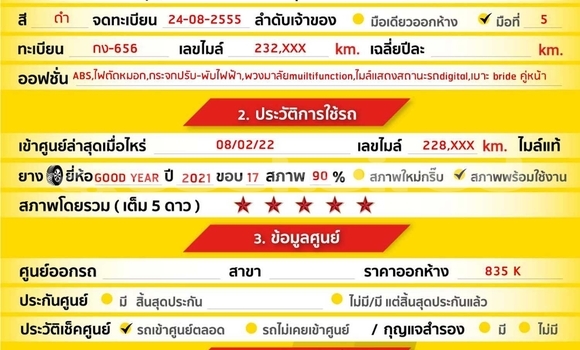 Buy Used Honda Civic Black Car in Bangkok in Bangkok Buy Used Honda Civic Black Car in Bangkok in Bangkok