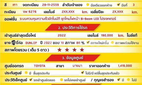 Buy Used Toyota Fortuner Other Car in Bangkok in Bangkok Buy Used Toyota Fortuner Other Car in Bangkok in Bangkok