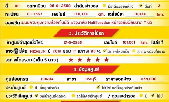 Buy Used Honda Civic Other Car in Bangkok in Bangkok Buy Used Honda Civic Other Car in Bangkok in Bangkok