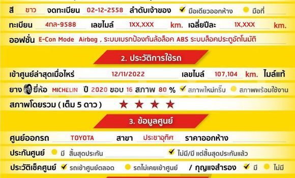 Buy Used Honda Jazz White Car in Bangkok in Bangkok Buy Used Honda Jazz White Car in Bangkok in Bangkok