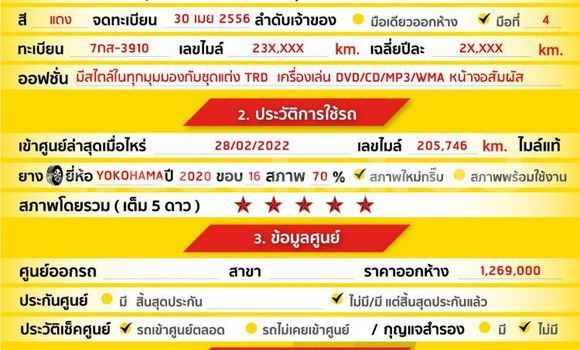 ซื้อ รถมือสอง Toyota Prius สีแดง รถยนต์ ใน %{เมือง} ใน กรุงเทพมหานคร ซื้อ รถมือสอง Toyota Prius สีแดง รถยนต์ ใน %{เมือง} ใน กรุงเทพมหานคร