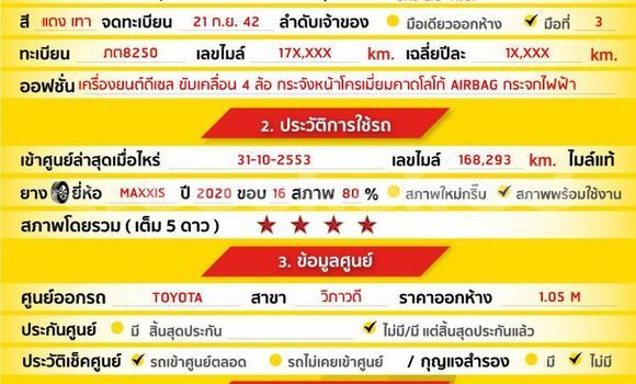 ซื้อ รถมือสอง Toyota Sports 800 สีแดง รถยนต์ ใน %{เมือง} ใน กรุงเทพมหานคร ซื้อ รถมือสอง Toyota Sports 800 สีแดง รถยนต์ ใน %{เมือง} ใน กรุงเทพมหานคร