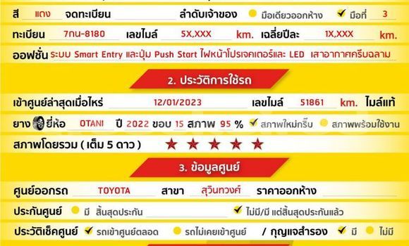 Buy Used Toyota Yaris Red Car in Bangkok in Bangkok Buy Used Toyota Yaris Red Car in Bangkok in Bangkok