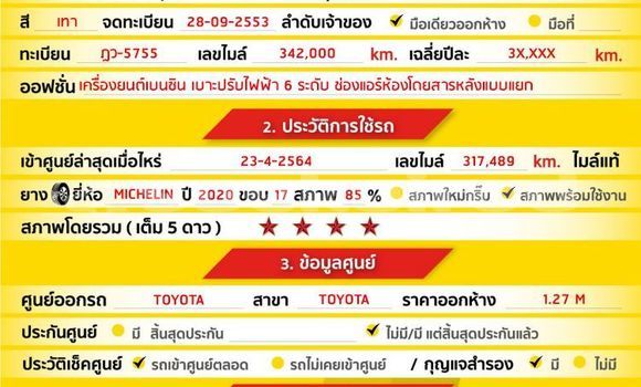 Buy Used Toyota Camry Other Car in Bangkok in Bangkok Buy Used Toyota Camry Other Car in Bangkok in Bangkok