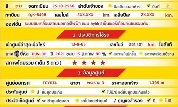 Buy Used Toyota Prius White Car in Bangkok in Bangkok Buy Used Toyota Prius White Car in Bangkok in Bangkok