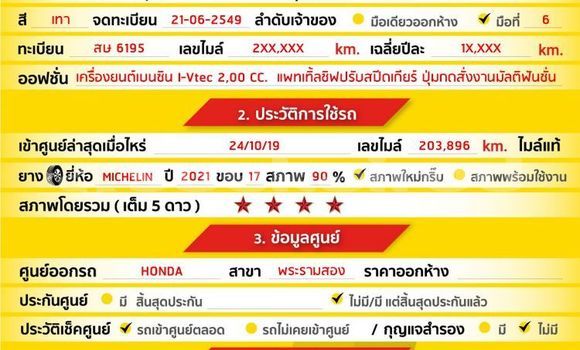 Buy Used Honda Civic Other Car in Bangkok in Bangkok Buy Used Honda Civic Other Car in Bangkok in Bangkok