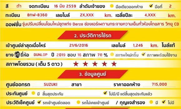 Buy Used Suzuki Ertiga Black Car in Bangkok in Bangkok Buy Used Suzuki Ertiga Black Car in Bangkok in Bangkok