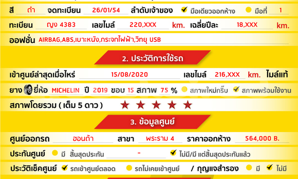 Buy Used Honda City Black Car in Bangkok in Bangkok Buy Used Honda City Black Car in Bangkok in Bangkok