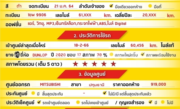 Buy Used Mitsubishi Xpander Other Car in Nonthaburi in Nonthaburi Buy Used Mitsubishi Xpander Other Car in Nonthaburi in Nonthaburi