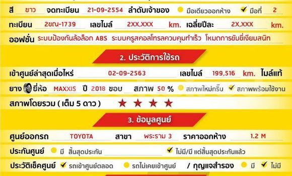 Buy Used Toyota Prius White Car in Bangkok in Bangkok Buy Used Toyota Prius White Car in Bangkok in Bangkok