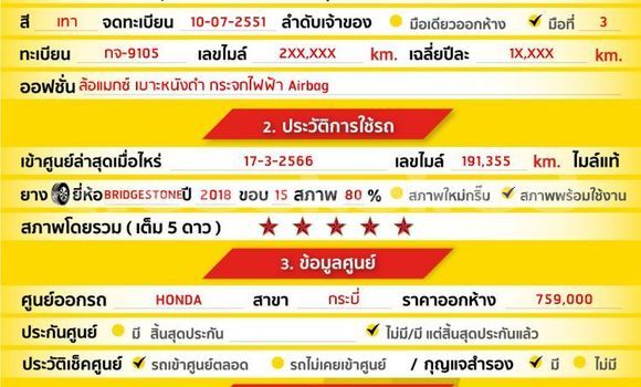 Buy Used Honda Jazz Other Car in Bangkok in Bangkok Buy Used Honda Jazz Other Car in Bangkok in Bangkok