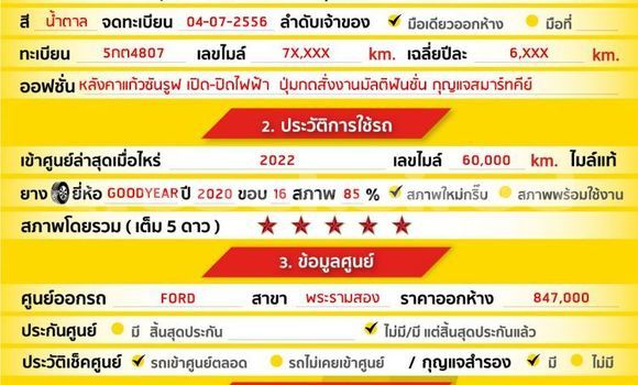 Buy Used Ford EcoSport Brown Car in Bangkok in Bangkok Buy Used Ford EcoSport Brown Car in Bangkok in Bangkok