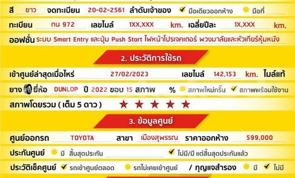 Buy Used Toyota Yaris White Car in Bangkok in Bangkok Buy Used Toyota Yaris White Car in Bangkok in Bangkok