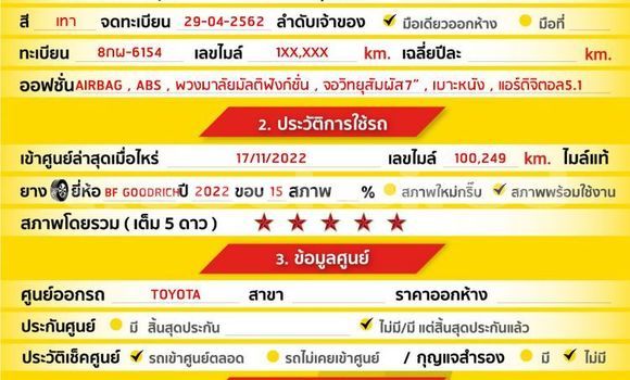 Buy Used Toyota Vios Other Car in Bangkok in Bangkok Buy Used Toyota Vios Other Car in Bangkok in Bangkok