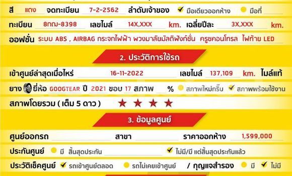 Buy Used Ford Everest Red Car in Bangkok in Bangkok Buy Used Ford Everest Red Car in Bangkok in Bangkok