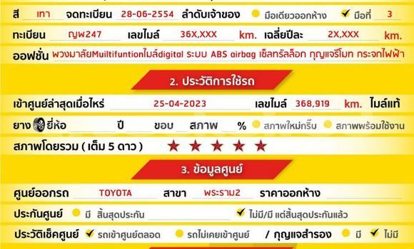 Buy Used Toyota Fortuner Other Car in Bangkok in Bangkok Buy Used Toyota Fortuner Other Car in Bangkok in Bangkok