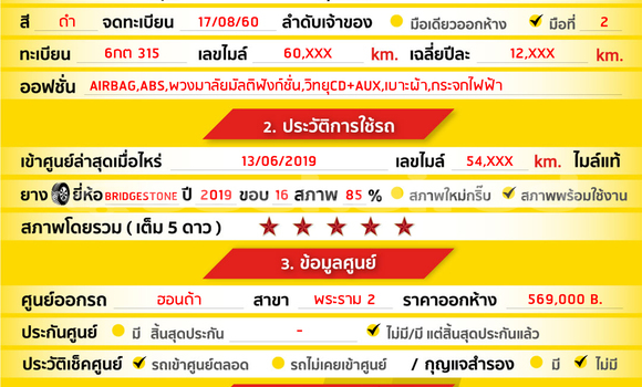 Buy Used Honda City Black Car in Bangkok in Bangkok Buy Used Honda City Black Car in Bangkok in Bangkok