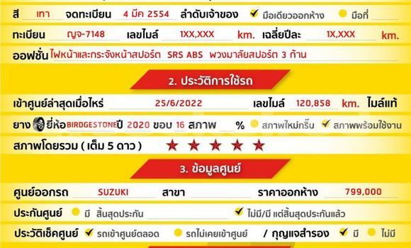 Buy Used Suzuki SX4 Other Car in Bangkok in Bangkok Buy Used Suzuki SX4 Other Car in Bangkok in Bangkok