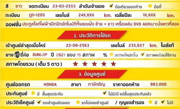 Buy Used Honda Freed White Car in Bangkok in Bangkok Buy Used Honda Freed White Car in Bangkok in Bangkok