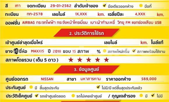 Buy Used Nissan March Other Car in Bangkok in Bangkok Buy Used Nissan March Other Car in Bangkok in Bangkok